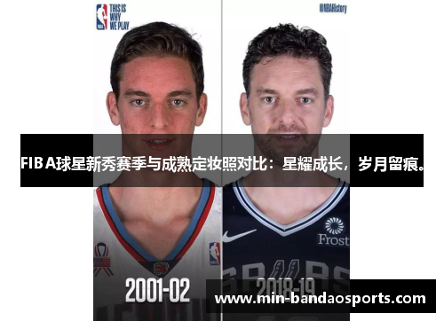 FIBA球星新秀赛季与成熟定妆照对比：星耀成长，岁月留痕。